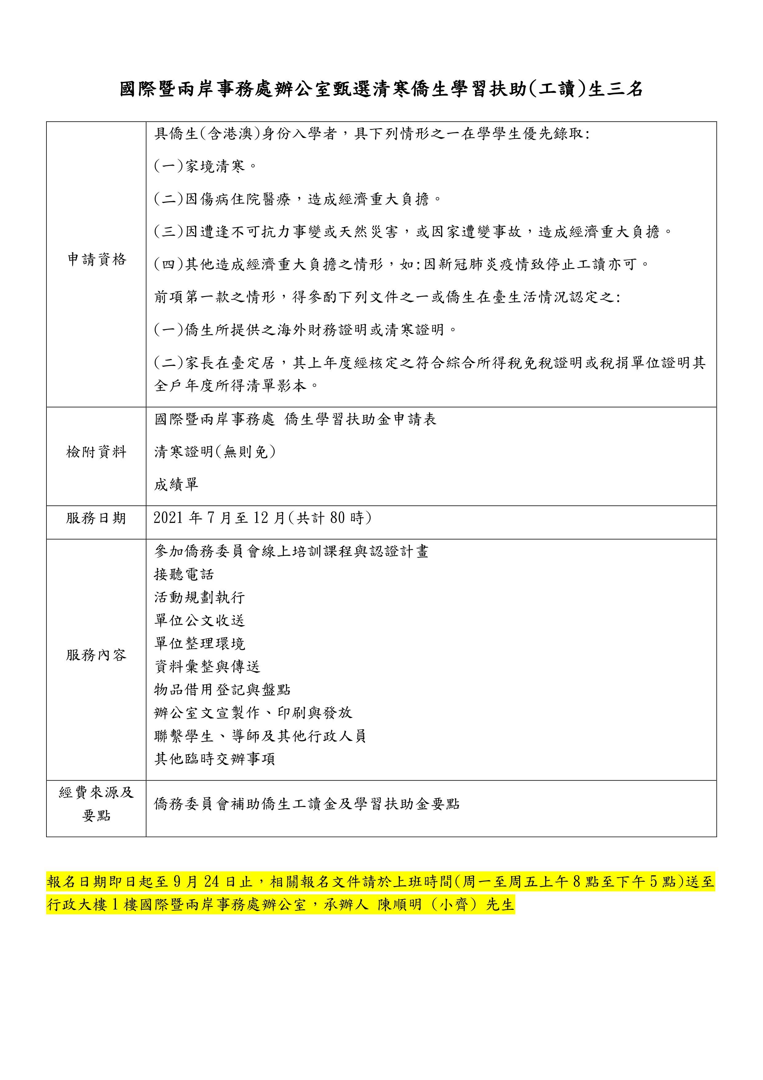 甄選清寒僑生學習扶助金