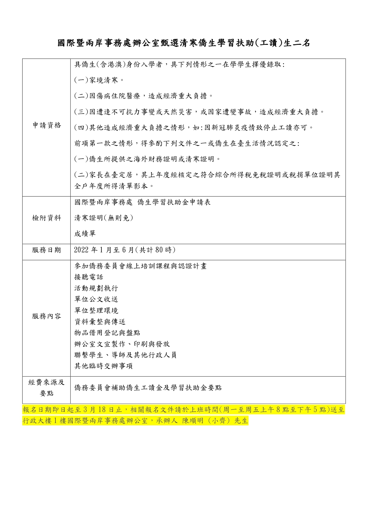 國際處甄選清寒扶助金二名