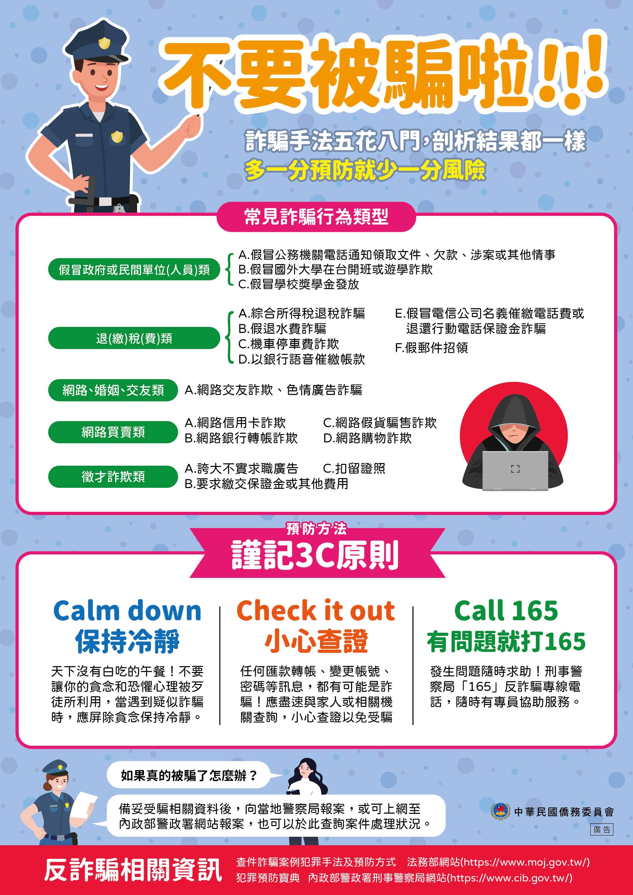 反詐騙宣導海報