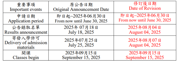 【國際專修部外國生錄取名單延後公告通知】 輔英科技大學114學年度(2025年秋季班)國際專修部外國生入學錄取名單延後公告通知圖片